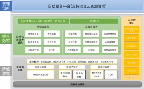 磐信科技 引領未來的智能系統解決方案與網絡技術服務專家